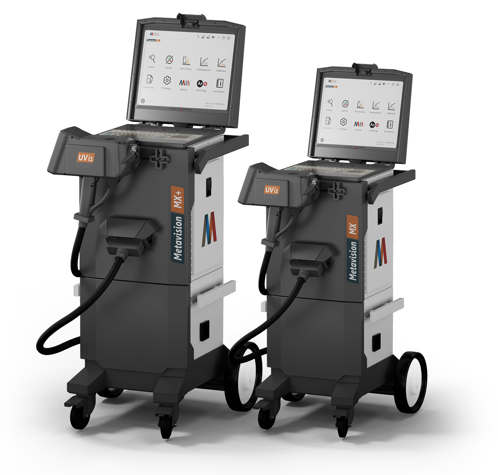 Mobile OES